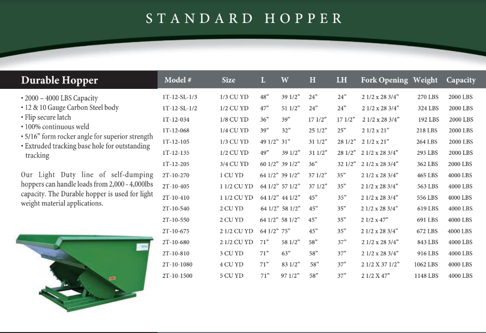 Roura Durable Self-Dumping Hoppers